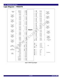 89HPES24T61ZCBXG8 Datasheet Page 11