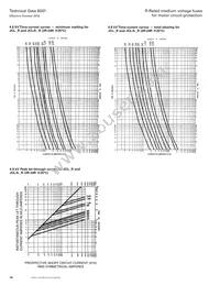 8CLS-6R Datasheet Page 14