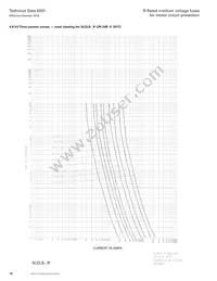 8CLS-6R Datasheet Page 16