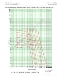 8CLS-6R Datasheet Page 21