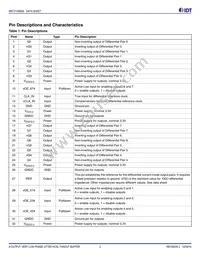 8INT31H800ANLGI8 Datasheet Page 2