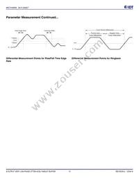 8INT31H800ANLGI8 Datasheet Page 10