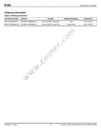 8INT31H800ANLGI8 Datasheet Page 15