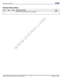 8INT31H800ANLGI8 Datasheet Page 16