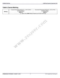 8N0SV75KA-0116CDI8 Datasheet Page 15