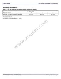 8N4S272BC-1080CDI8 Datasheet Page 14