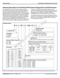 8N4S272BC-1080CDI8 Datasheet Page 16