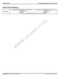 8N4S272BC-1080CDI8 Datasheet Page 17