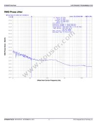 8N4SV01EG-0053CDI8 Datasheet Page 8