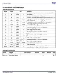 8P73S674NLGI Datasheet Page 2