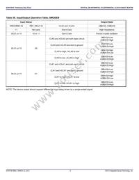 8T3910BNLGI8 Datasheet Page 8