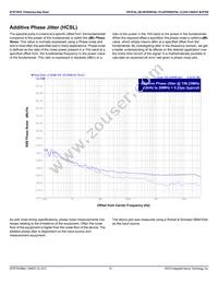 8T3910BNLGI8 Datasheet Page 16