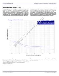 8T3910BNLGI8 Datasheet Page 17