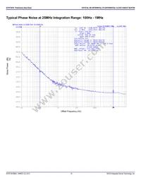 8T3910BNLGI8 Datasheet Page 18