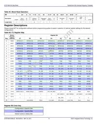 8T49N105ANLGI Datasheet Page 8