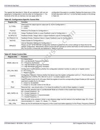 8T49N105ANLGI Datasheet Page 9