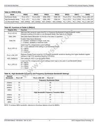 8T49N105ANLGI Datasheet Page 11