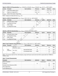 8T49N105ANLGI Datasheet Page 15