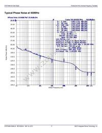 8T49N105ANLGI Datasheet Page 17