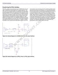 8T49N105ANLGI Datasheet Page 23