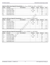 8T49N203ANLGI Datasheet Page 14