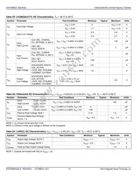 8T49N203ANLGI Datasheet Page 15