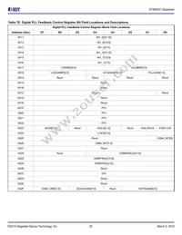 8T49N241NLGI8 Datasheet Page 20