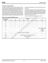 8T49N242-DDDNLGI8 Datasheet Page 14