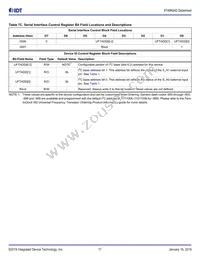 8T49N242-DDDNLGI8 Datasheet Page 17