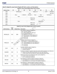 8T49N242-DDDNLGI8 Datasheet Page 18