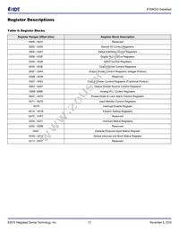 8T49N243NLGI Datasheet Page 13