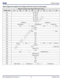 8T49N243NLGI Datasheet Page 16