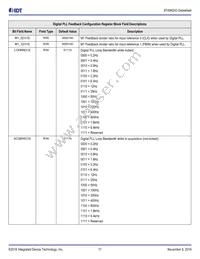 8T49N243NLGI Datasheet Page 17