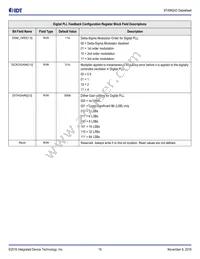 8T49N243NLGI Datasheet Page 19