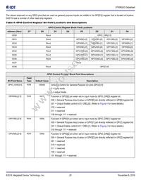 8T49N243NLGI Datasheet Page 20