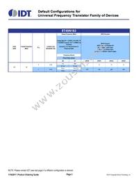 8T49N244A-999ASGI Datasheet Page 2