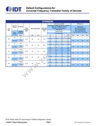 8T49N244A-999ASGI Datasheet Page 6