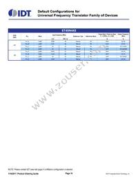 8T49N244A-999ASGI Datasheet Page 18