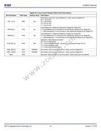 8T49N281C-998NLGI Datasheet Page 16