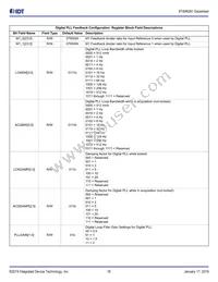 8T49N281C-998NLGI Datasheet Page 18