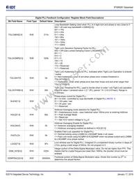 8T49N281C-998NLGI Datasheet Page 19