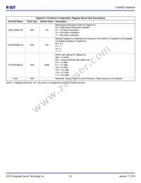 8T49N281C-998NLGI Datasheet Page 20