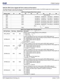 8T49N281C-998NLGI Datasheet Page 21