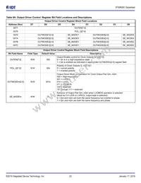 8T49N281C-998NLGI Datasheet Page 23