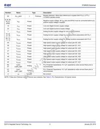 8T49N282C-999NLGI Datasheet Page 5
