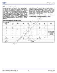 8T49N282C-999NLGI Datasheet Page 15