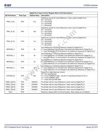 8T49N282C-999NLGI Datasheet Page 19