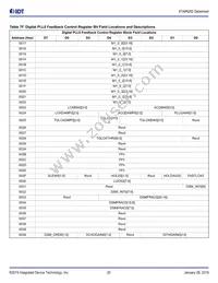 8T49N282C-999NLGI Datasheet Page 20