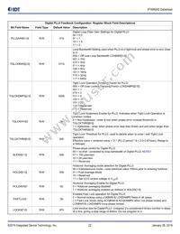 8T49N282C-999NLGI Datasheet Page 22