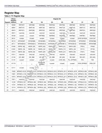 8T49N524NLG8 Datasheet Page 4